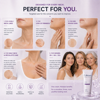 Calistaes™Five Rollers for All Around Massage,Neck Firming Cream,Collagen Neck Cream,Relieves Edema
