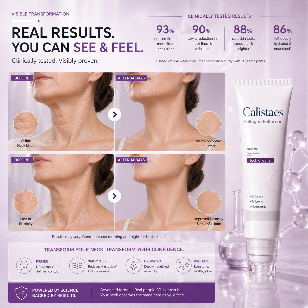 Calistaes™Five Rollers for All Around Massage,Neck Firming Cream,Collagen Neck Cream,Relieves Edema