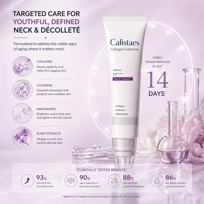 Calistaes™Five Rollers for All Around Massage,Neck Firming Cream,Collagen Neck Cream,Relieves Edema