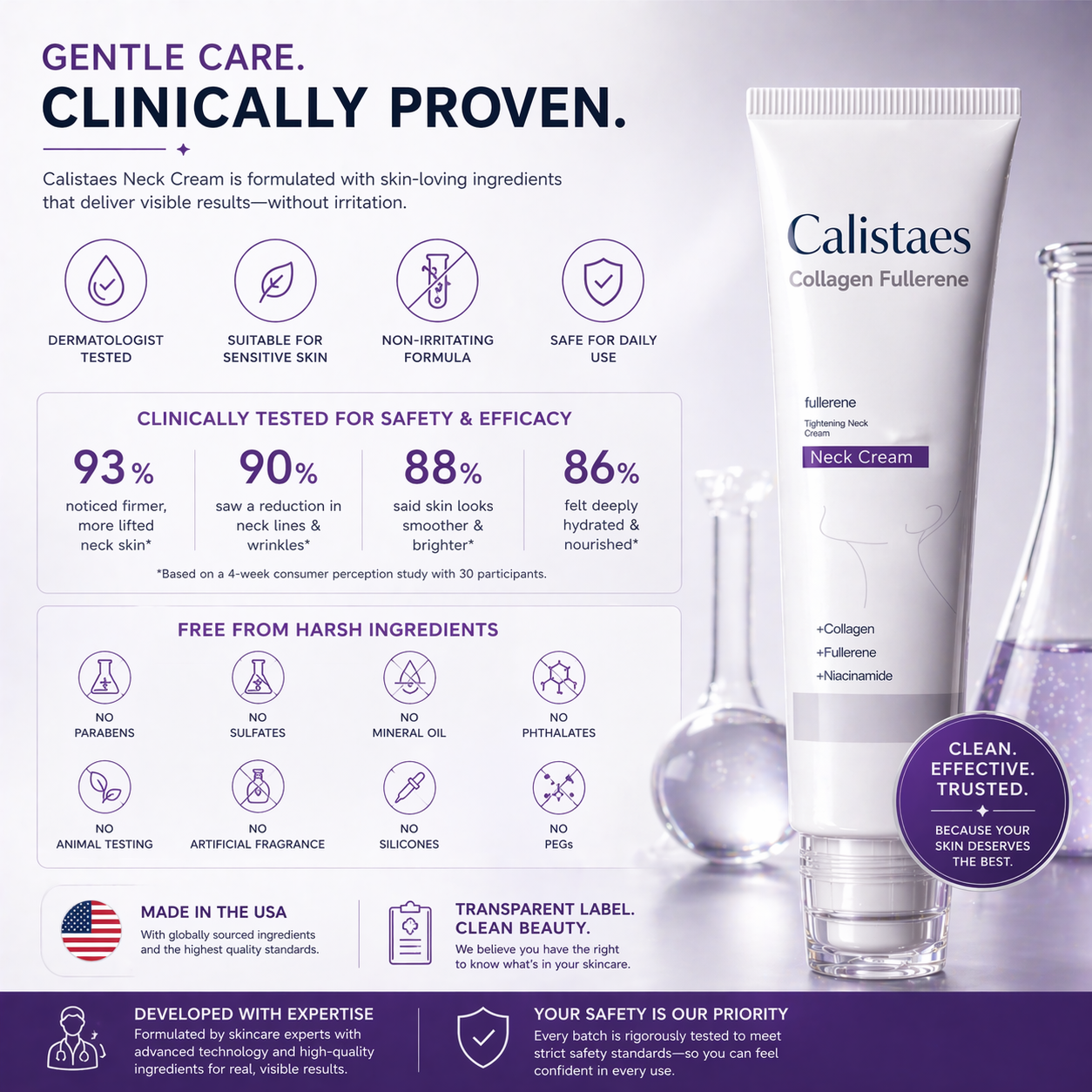 Calistaes™Five Rollers for All Around Massage,Neck Firming Cream,Collagen Neck Cream,Relieves Edema